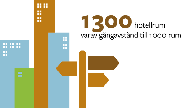 KCCC infografik